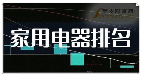 家用电器排名前十的公司有哪些 第一季度每股收益排行榜