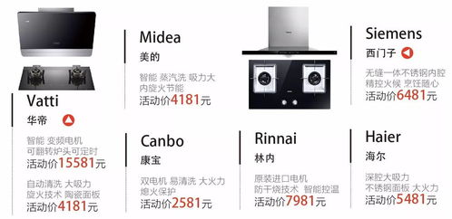 八十一周年庆 电器盛宴